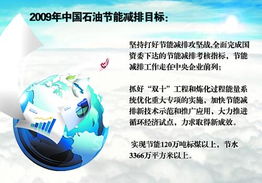 節能 國之策、企之舉與技術推廣的三維驅動